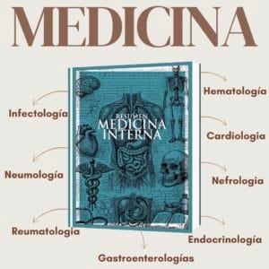 Libros medicina interna
